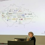 Czech-Swiss Innovation Day 2020